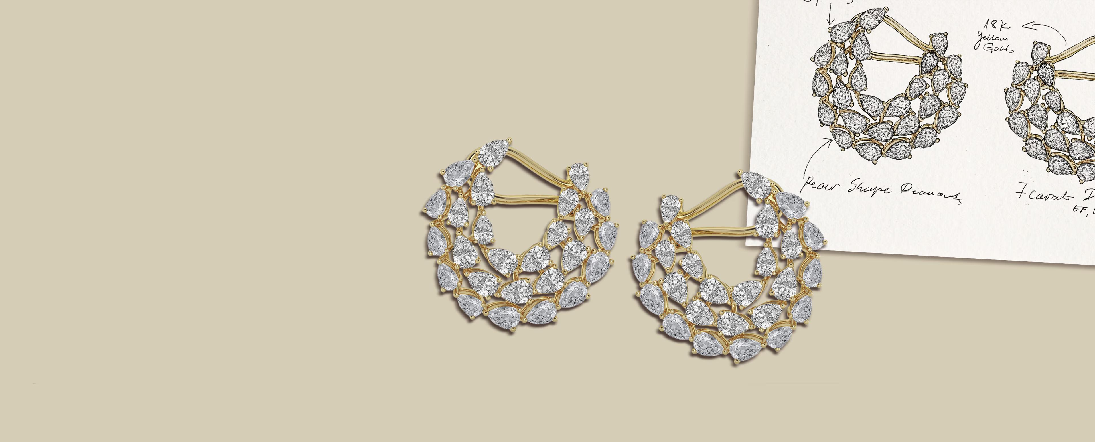 Custom lab grown diamond jewelry banner