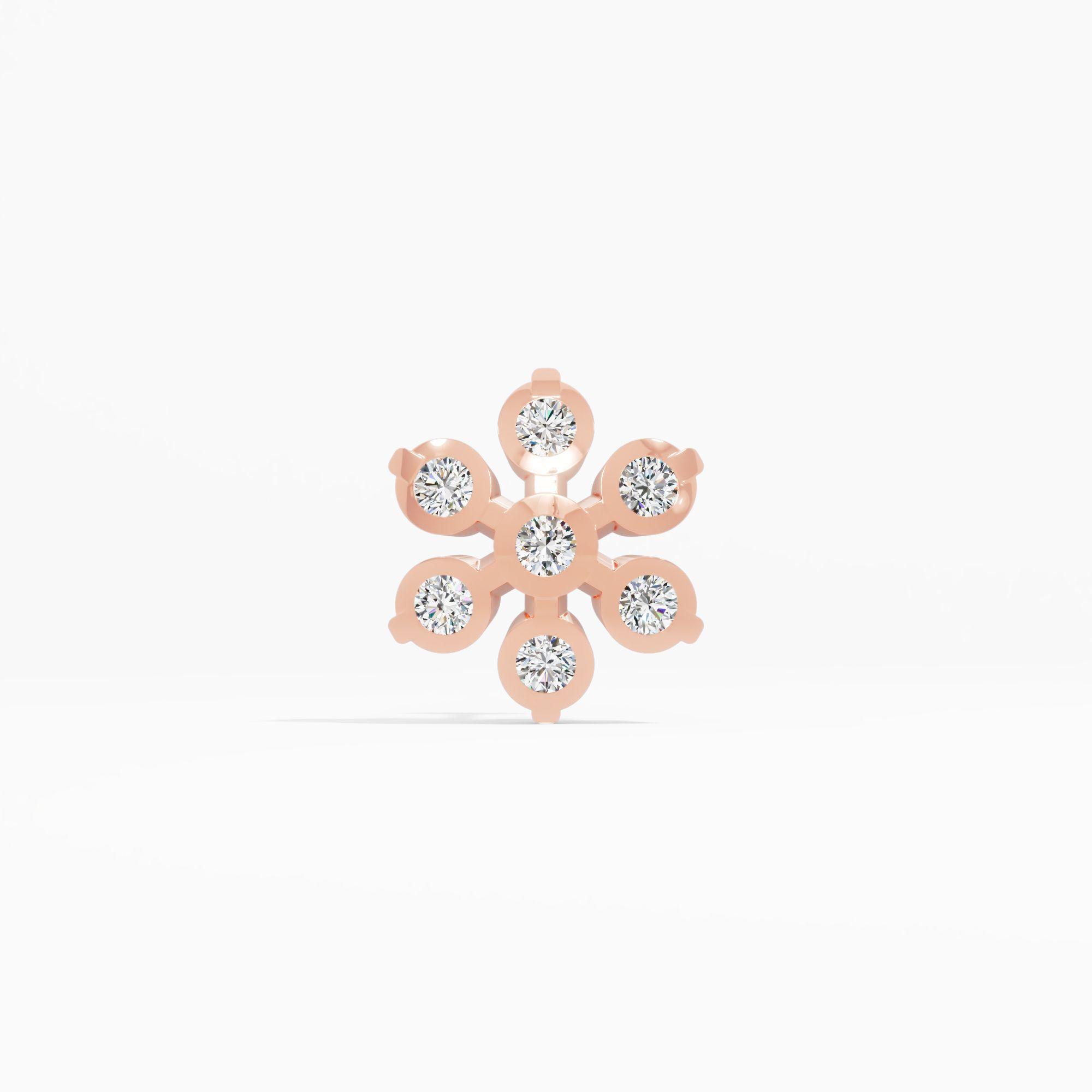 The Full Bloom Cluster Nosepin